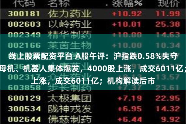 线上股票配资平台 A股午评：沪指跌0.58%失守3000点！工业母机、机器人集体爆发，4000股上涨，成交6011亿；机构解读后市