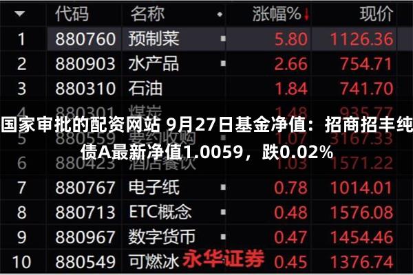 国家审批的配资网站 9月27日基金净值：招商招丰纯债A最新净值1.0059，跌0.02%