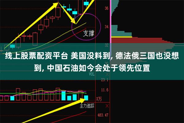 线上股票配资平台 美国没料到, 德法俄三国也没想到, 中国石油如今会处于领先位置