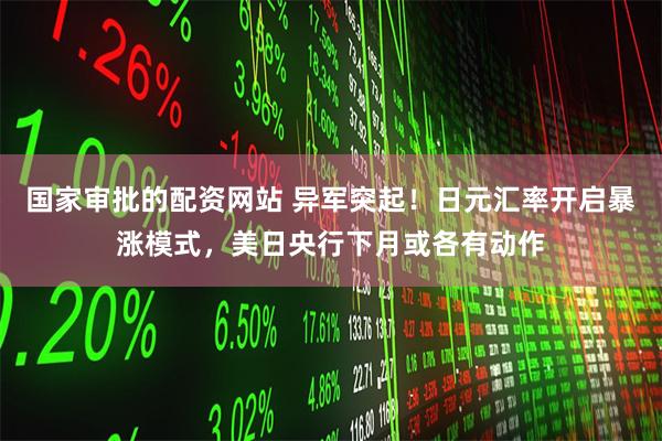 国家审批的配资网站 异军突起！日元汇率开启暴涨模式，美日央行下月或各有动作