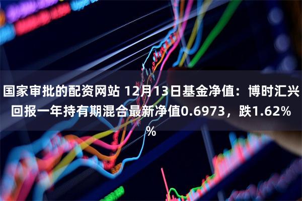 国家审批的配资网站 12月13日基金净值：博时汇兴回报一年持有期混合最新净值0.6973，跌1.62%