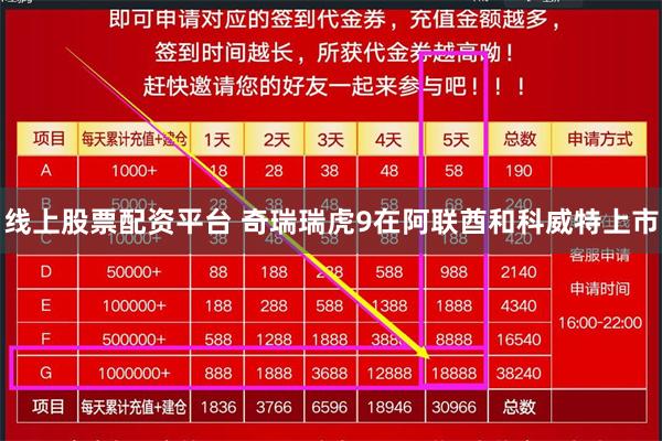 线上股票配资平台 奇瑞瑞虎9在阿联酋和科威特上市