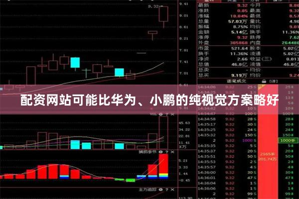 配资网站可能比华为、小鹏的纯视觉方案略好