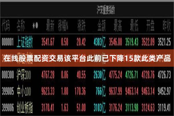 在线股票配资交易该平台此前已下降15款此类产品
