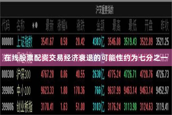 在线股票配资交易经济衰退的可能性约为七分之一