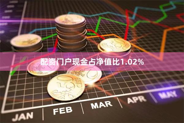 配资门户现金占净值比1.02%